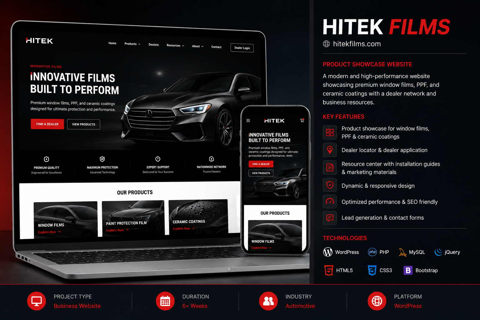 HITEK Films