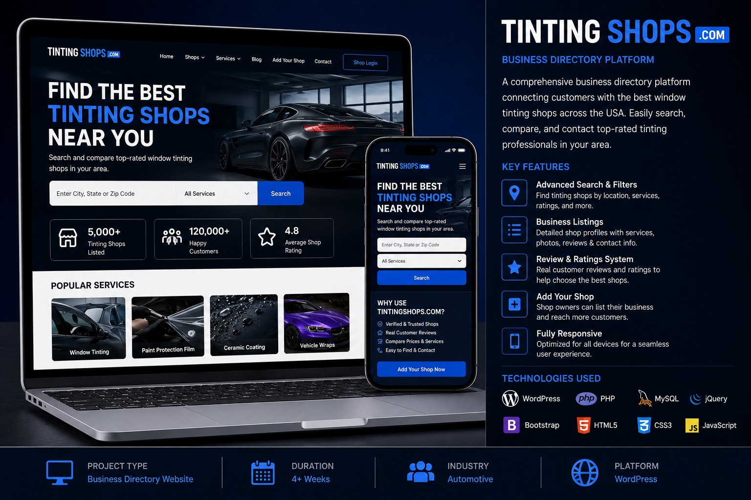Tinting Shops